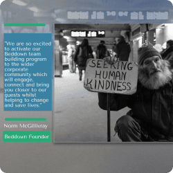 Charities 21 Cpl