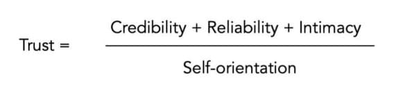 How To Build Strong Levels Of Trust In Teams 1 Image