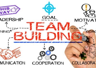 Blog 6 Creative Team Building Ideas For Adelaide Workplaces